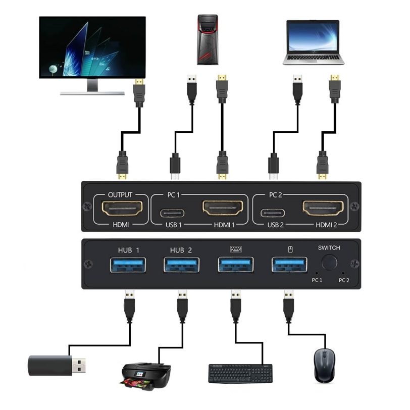 2-Port HDMI USB KVM 4K Switch Splitter For Shared Monitor Keyboard And Mouse Adaptive EDID / HDCP Printer Plug And Play