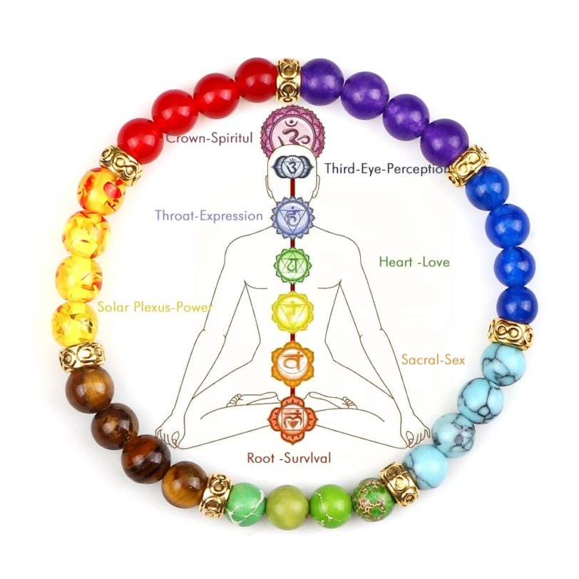 7 Chakra Reiki Healing Beads Bracelets 4 6mm Stone Beaded Stretch Bracelet Adjustable Braided Bangles for Women Men Yoga Jewelry