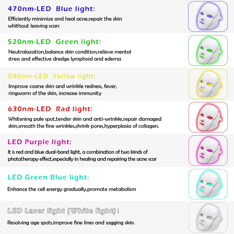 7 Color Led Facial Light Face Mask With Neck Skin Rejuvenation Tighten Acne Anti Wrinkle Beauty Treatment Korean Photon Spa Home - Image 4