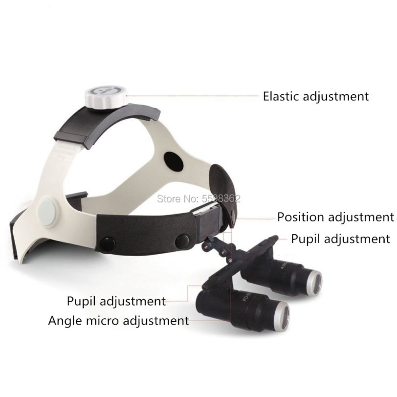 Medical Surgical Dental Headband 4.0X 5.0X 6.0X 6.5X Kepler Binocular Magnifier Loupes ENT Dental ophthalmology Pet Beauty - Image 4