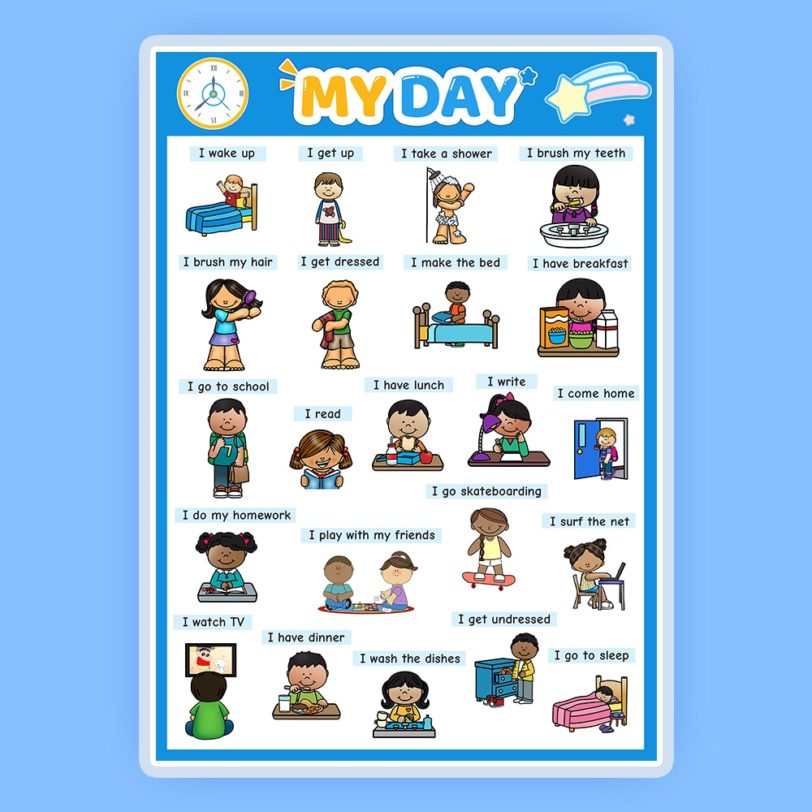 My Day English Poster Everyday Phrase Phrase Classroom Decoration Toys for Children English Language Learning Toys FlashCards