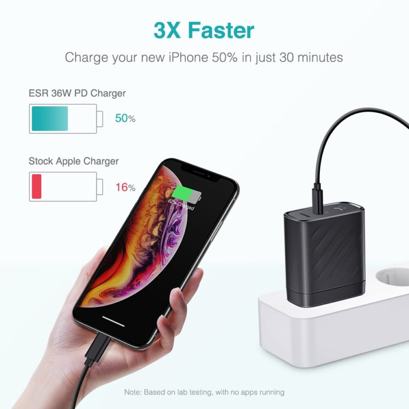 ESR USB C Fast Charger 18W 30W 36W 65W Wall Plug Travel Quick Type C Type-c PD Charger for iPad iPhone 11 X XS Max EU US UK Plug - Image 4