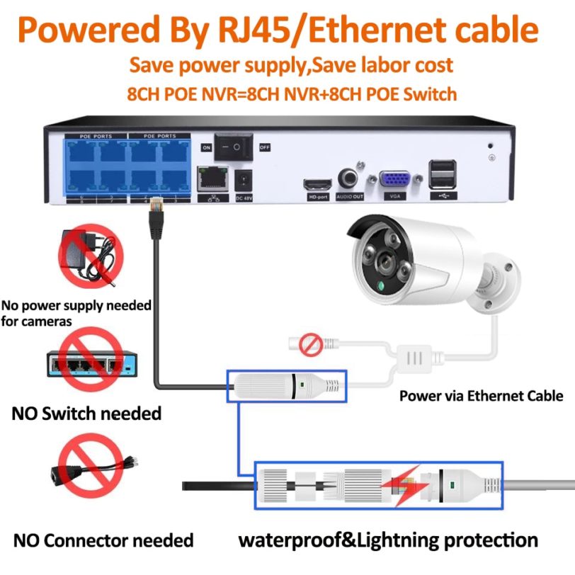 ONVIF H.265 4MP POE Wired IP Camera Audio Record CCTV Camera3MP4MP5MPWaterproof IP66 Outdoor Home Security Video Surveillance - Image 2