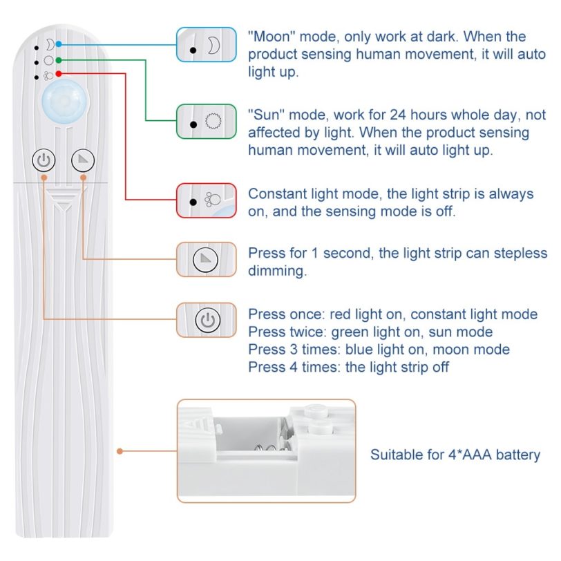 PIR LED Kitchen Cabinet Light Motion Sensor LED Strip Waterproof Battery Closet Lamp Ribbon LED Lights Tape Decoration Lighting - Image 4