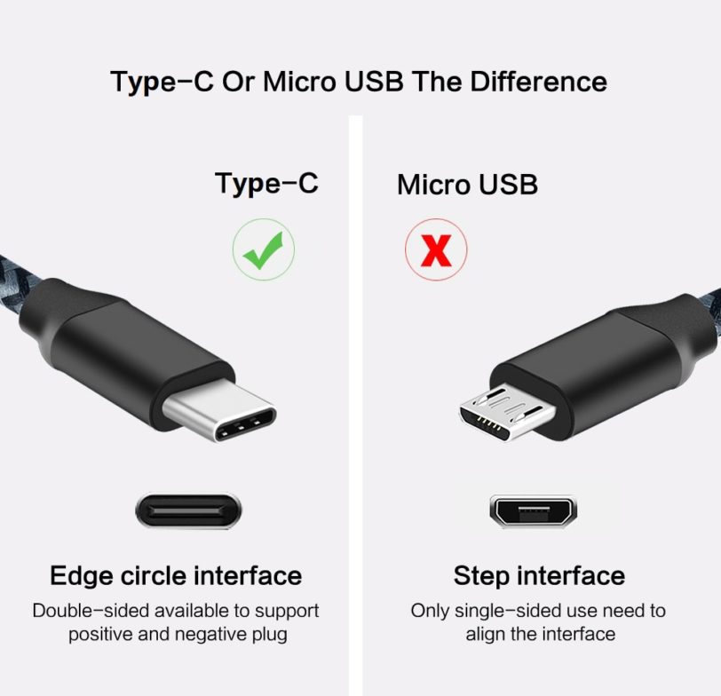 USB Type C Cable Fast Charging 1m 2m 3m Charger for huawei p9 p10 p20 mate 2