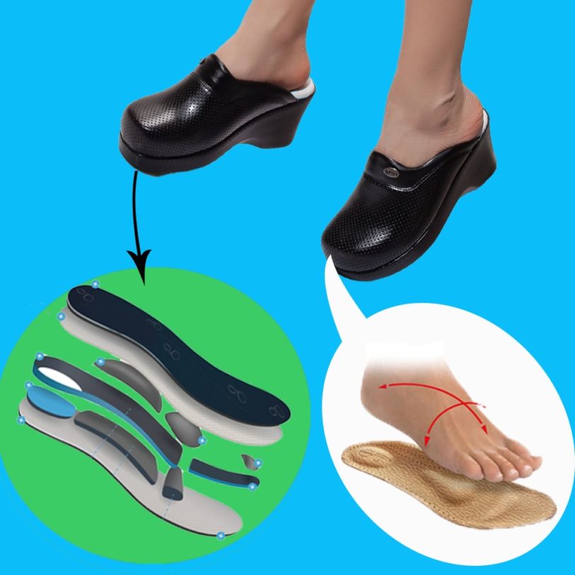 2021 New Orthopedic Women Slipper Heel Spur Reinforced Comfy Platform Wedge Ladies Clog Doctor Nurse Hospital