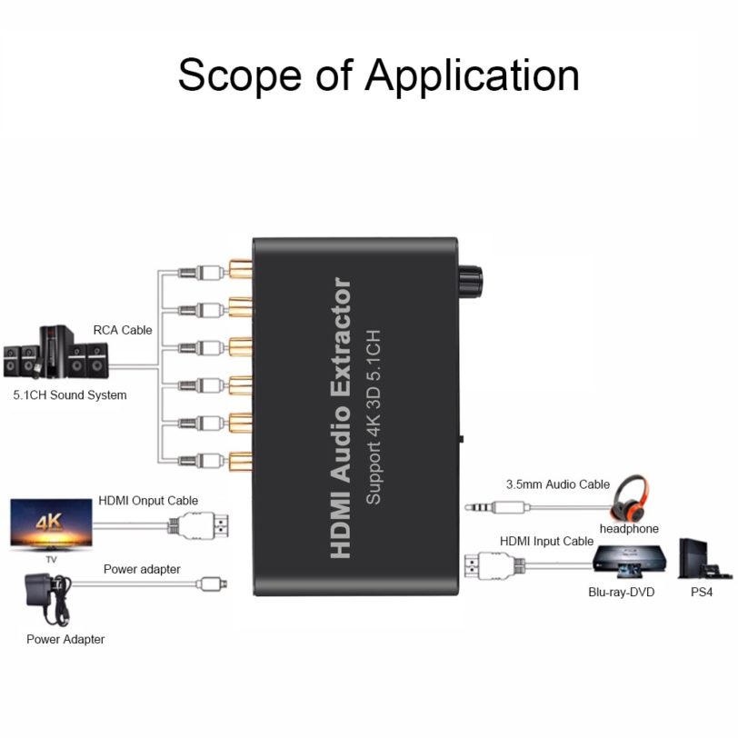 5.1CH 4K 3D HDMI-compatible Audio Extractor Decode Coaxial to RCA AC3/DST to 5.1 Amplifier Analog Converter for PS4 DVD Player - Image 3