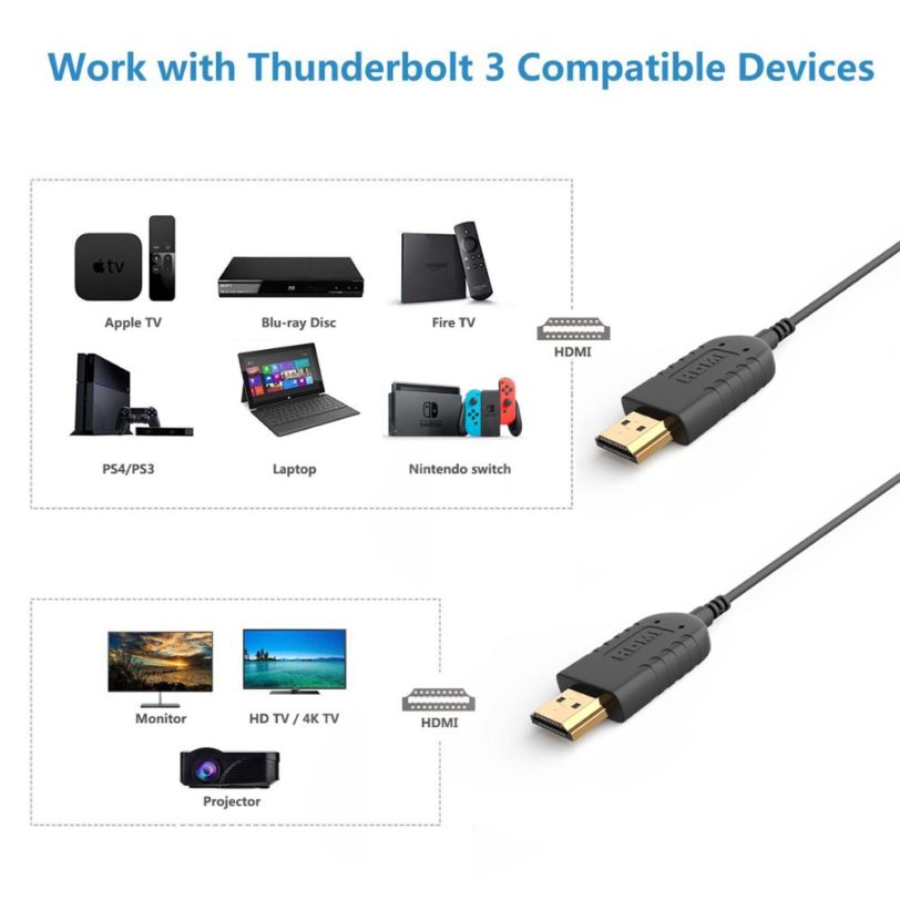 FOINNEX Ultra Thin HDMI Cable 6FT, 4K Hyper Super Flexible Slim HDMI Cord, World's Extreme Thinnest HDMI Cables for Gimbal - Image 5