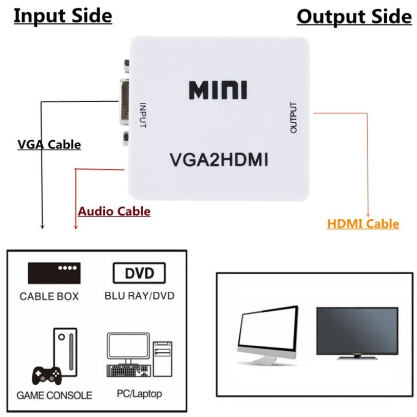 Grwibeou HDMI to RCA Converter AV/CVSB L/R Video Box HD 1080P AV2HDMI Support NTSC PAL Output HDMI TO VGA Video Converter - Image 3