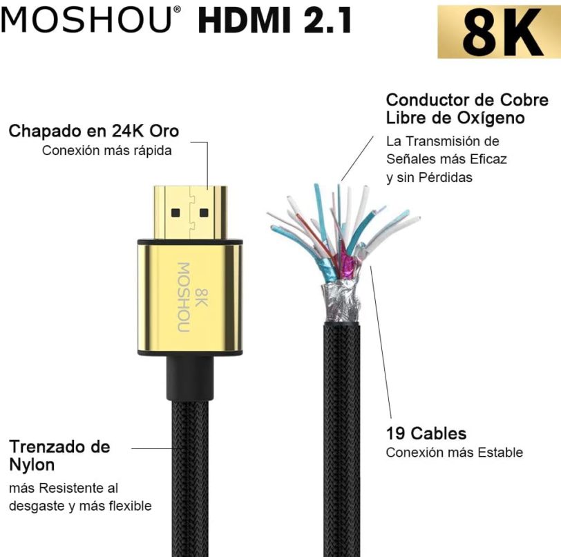 MOSHOU Ultra High Speed HDMI 2.1 Cable 8K 60Hz 4K 120Hz 3D HDR 48Gbps HiFi eARC Dolby Atmos HDCP2.2 for Amplifier TV PS4 PS5 - Image 4