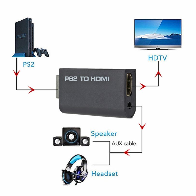 Portable PS2 to HDMI 480i/480p/576i Audio Video Converter with 3.5mm Audio Output Supports All PS2 Display Modes PS2 TO HDMI - Image 4