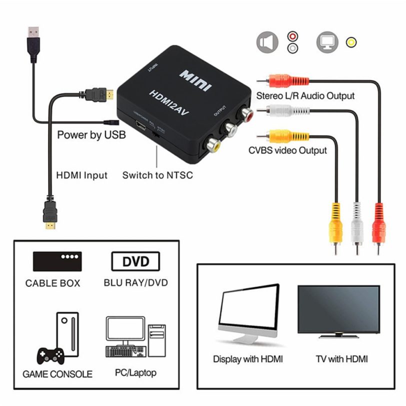 TQQLSS HDMI Compatible to RCA Converter AV/CVSB L/R Video Box HD 1080P HDMI2AV Support NTSC PAL Output HDMIToAV - Image 3