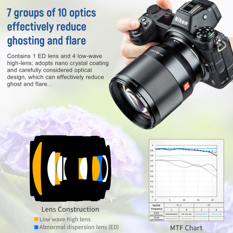 VILTROX 85mm F1.8 Z Mark II STM Auto Focus Fixed focus Lens F1.8 AF For Nikon Lens Camera Z Mount Z50 Z6 Z6II Z7 II MarkII Lens - Image 3