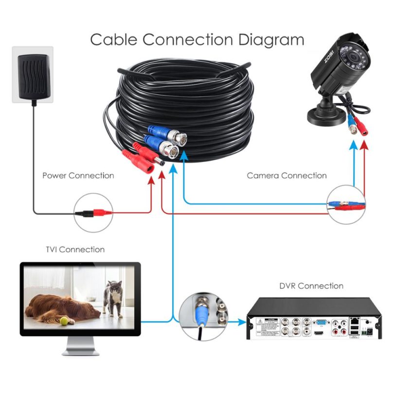 ZOSI 100ft/30M CCTV Cable BNC DC Plug Cable For CCTV Camera DVR Security Black Surveillance System Accessories - Image 2