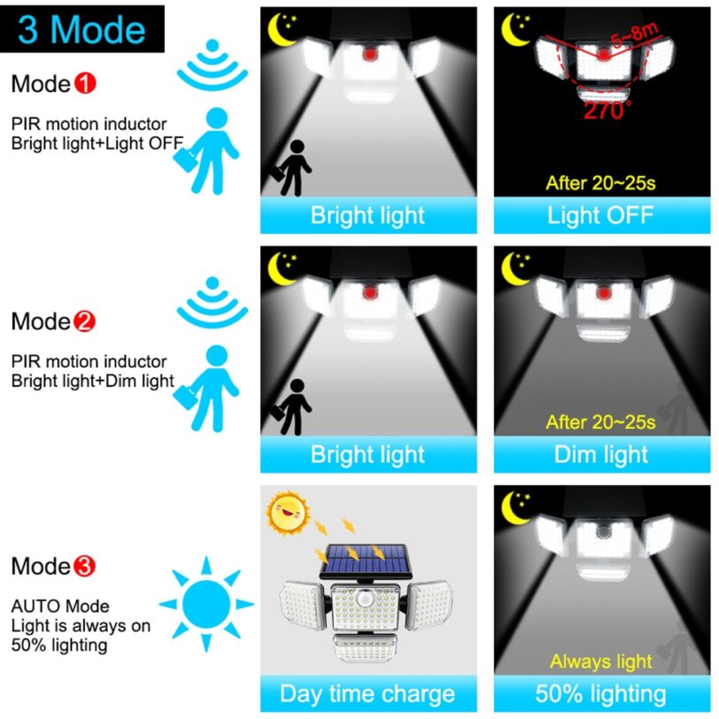 182 LED Solar Lights Outdoor Adjustable Heads Solar Lamps Garden Street IP65 Waterproof Lighting Lamp - Image 5