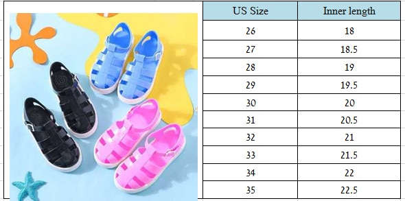 2021 New Children s Sandals Jelly Anti Slip Soft Soled Children s Baotou Shoes Beach Shoes 2