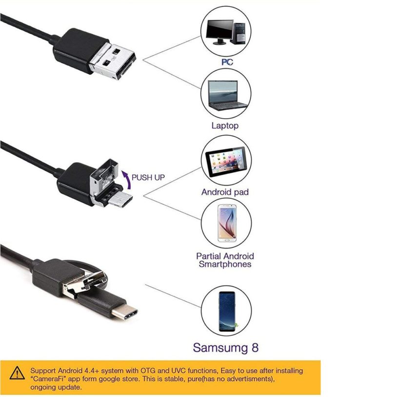 2m 1.5m 1m Mini 5.5mm Lens Snake Endoscope Camera Hard Semi-rigid Borescope Car Inspection Camera for Smartphone Android PC - Image 4