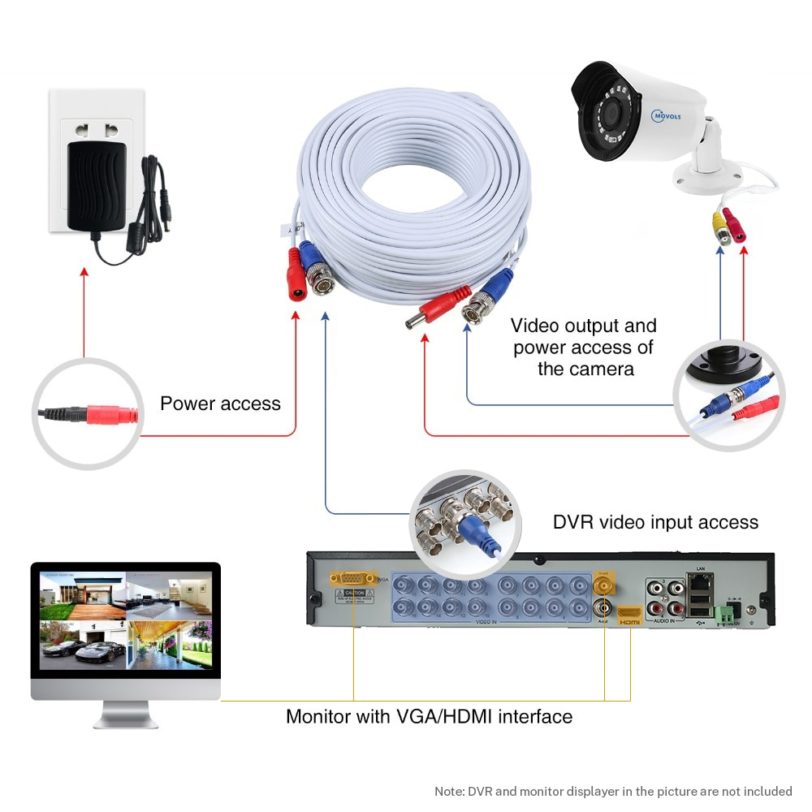 4PCS 30m/100ft BNC&DC Plug Video Power Cable with 1pcs 4-in-1 power splitter cable for AHD Video Surveillance System Accessories - Image 6