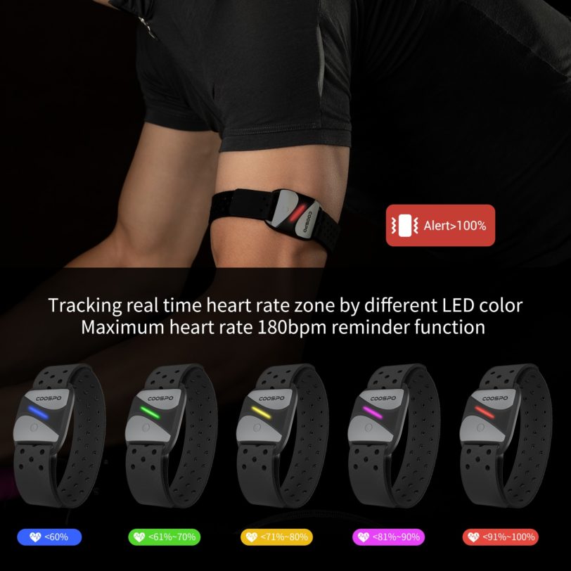 CooSpo HW807 HRV Heart Rate Monitor Armband Optical Outdoor Fitness Sensor Bluetooth 4 0 ANT IP67 1