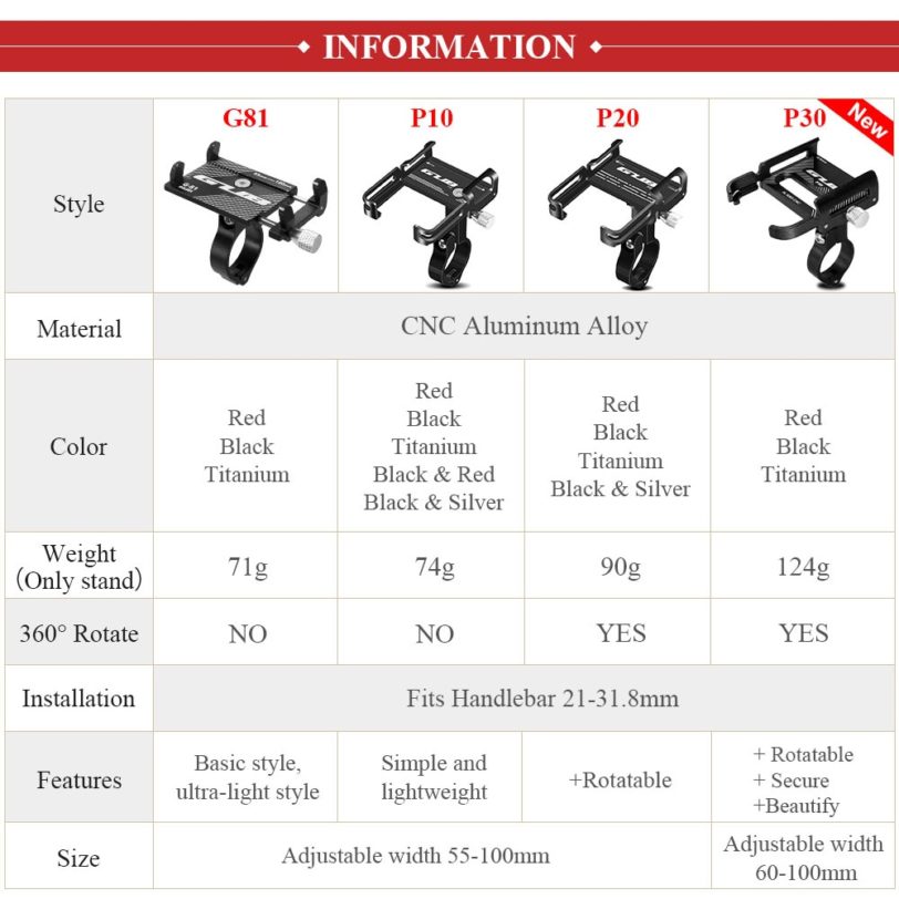 GUB P10 P20 Aluminum Bike Phone Holder For 3.5" to 7.5" Phone Bicycle Stand Scooter Motorcycle Mount Support Handlebar Clips P30 - Image 6