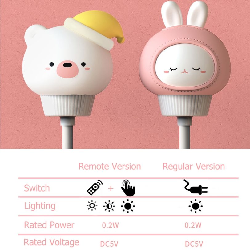 LED Chlidren USB Night Light Cute Cartoon Night Lamp Bear Remote Control for Baby Kid Bedroom Decor Bedside Lamp Christmas Gift - Image 3