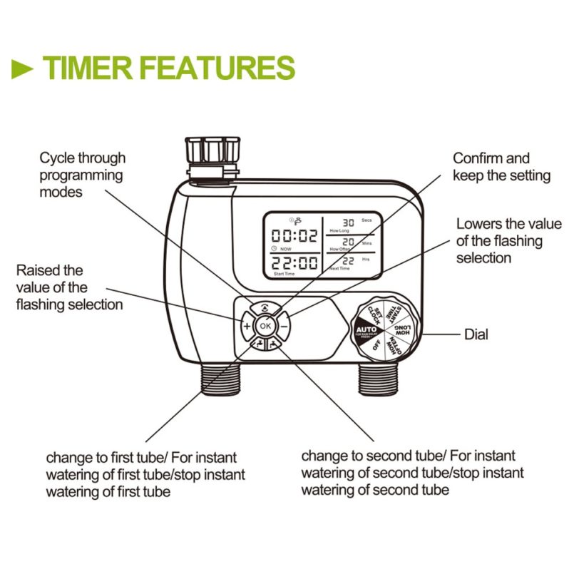 MUCIAKIE Garden Programmable 2-Outlet Timer Brass 3/4'' Female Inlet Hose Faucet Water Irrigation Controller System Sprinkler - Image 2