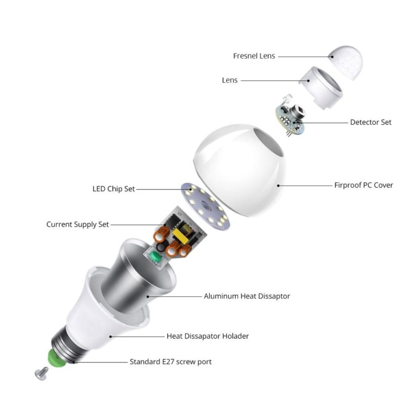 PIR Motion Sensor LED Bulb E27 12W 15W 18W 20W AC85 265V Motion Sensor Lamp Dusk 1