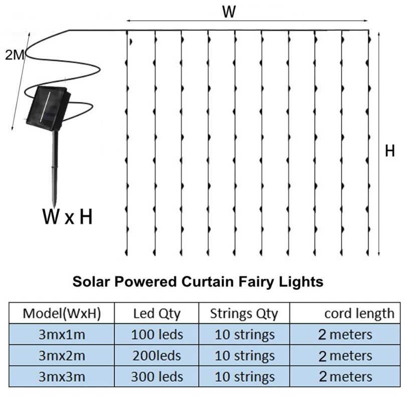 Solar Lamp LED String Lights Outdoor 8 Modes Fairy Curtain Light for Window Christmas Party Patio Garden Garland Holiday Decor - Image 3