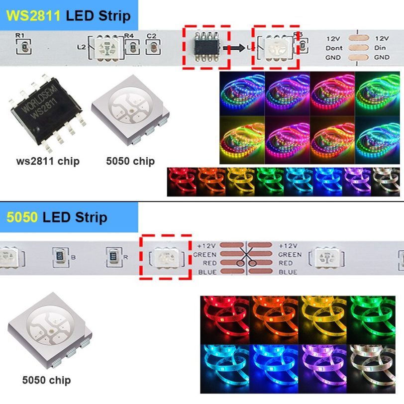 WS2811 Dream RGB Led Strip Lights Bluetooth Addressable Ws2812b LED Lights For Room Rgb Led Tape 5050 Diode Ribbon Wifi Control - Image 2