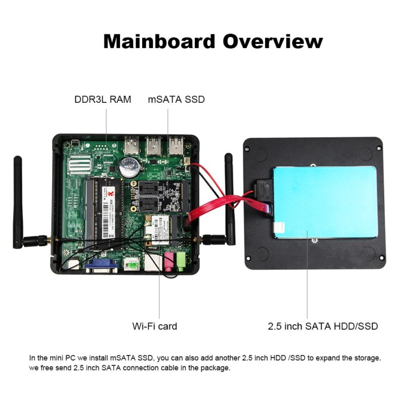 XCY Fanless Mini PC Intel Core i7-4500U 4GB/8GB RAM 128GB/256GB SSD 300Mbps WiFi Gigabit Ethernet HDMI VGA HTPC Windows 10 - Image 6